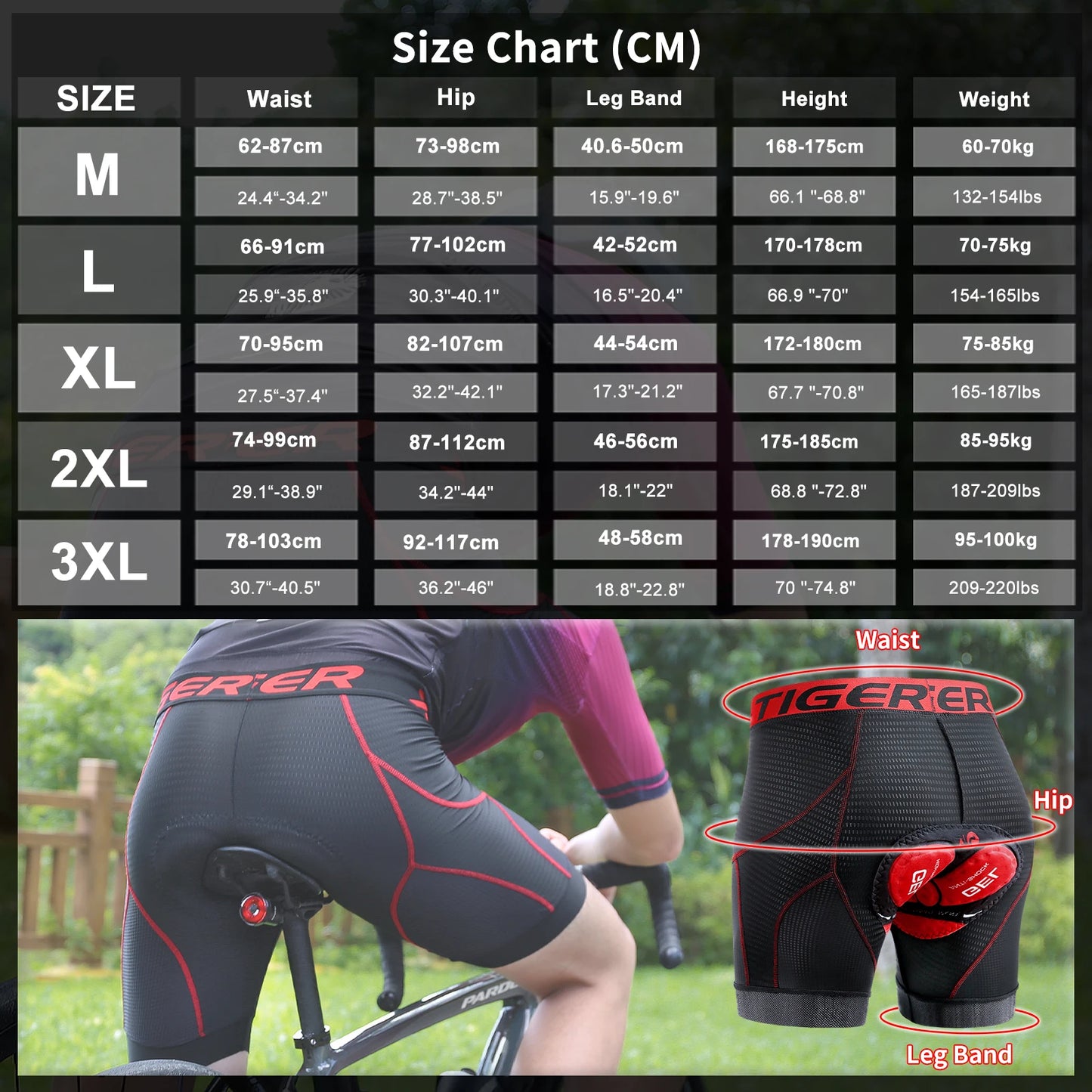 Men's Cycling Underwear Shorts 5D Padded