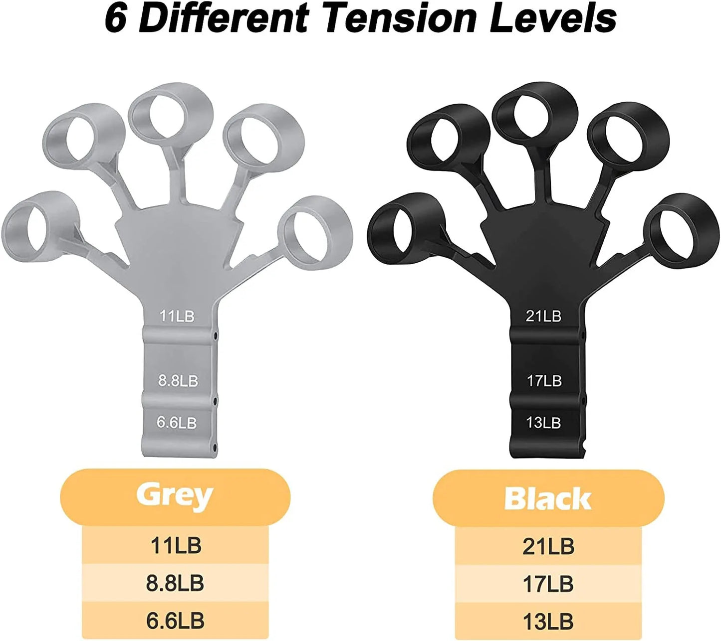 6 Resistance Levels Hand Grip Hand Strength Trainer