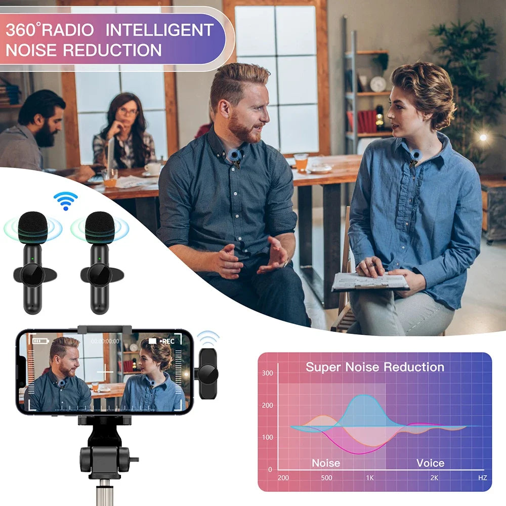 Wireless Lavalier Mini Microphone