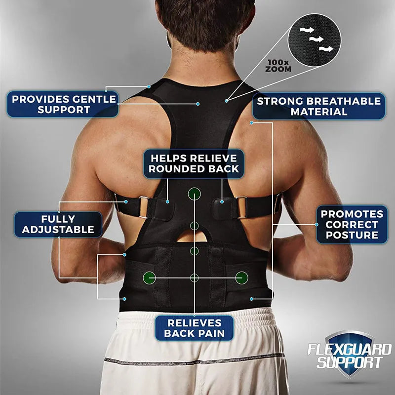 Magnetic Therapy Posture Corrector