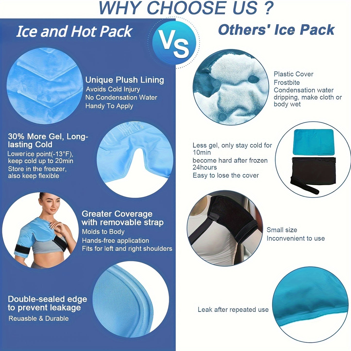 Adjustable Shoulder Ice Pack Wrap, Hot Cold Therapy Gel Pack